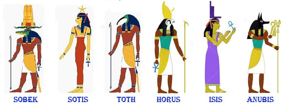deuses egipcios