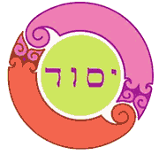 Kabbalah ícone