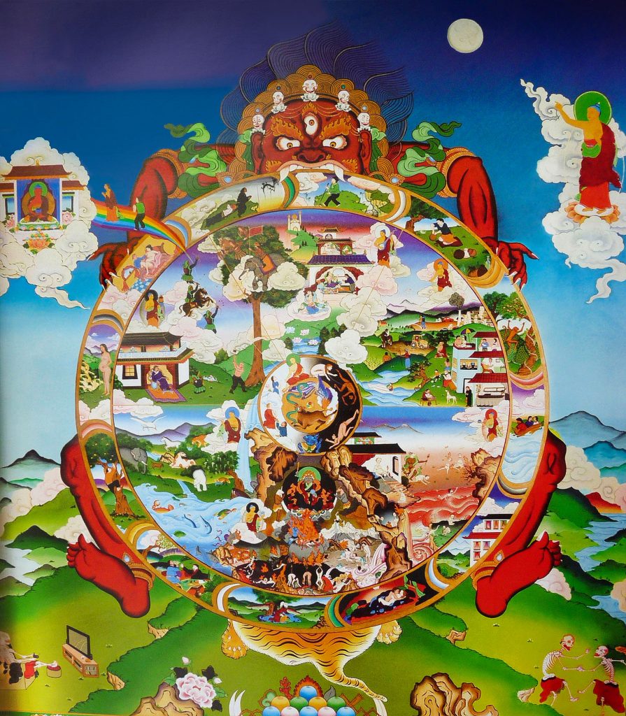 samsara roda bhavachakra