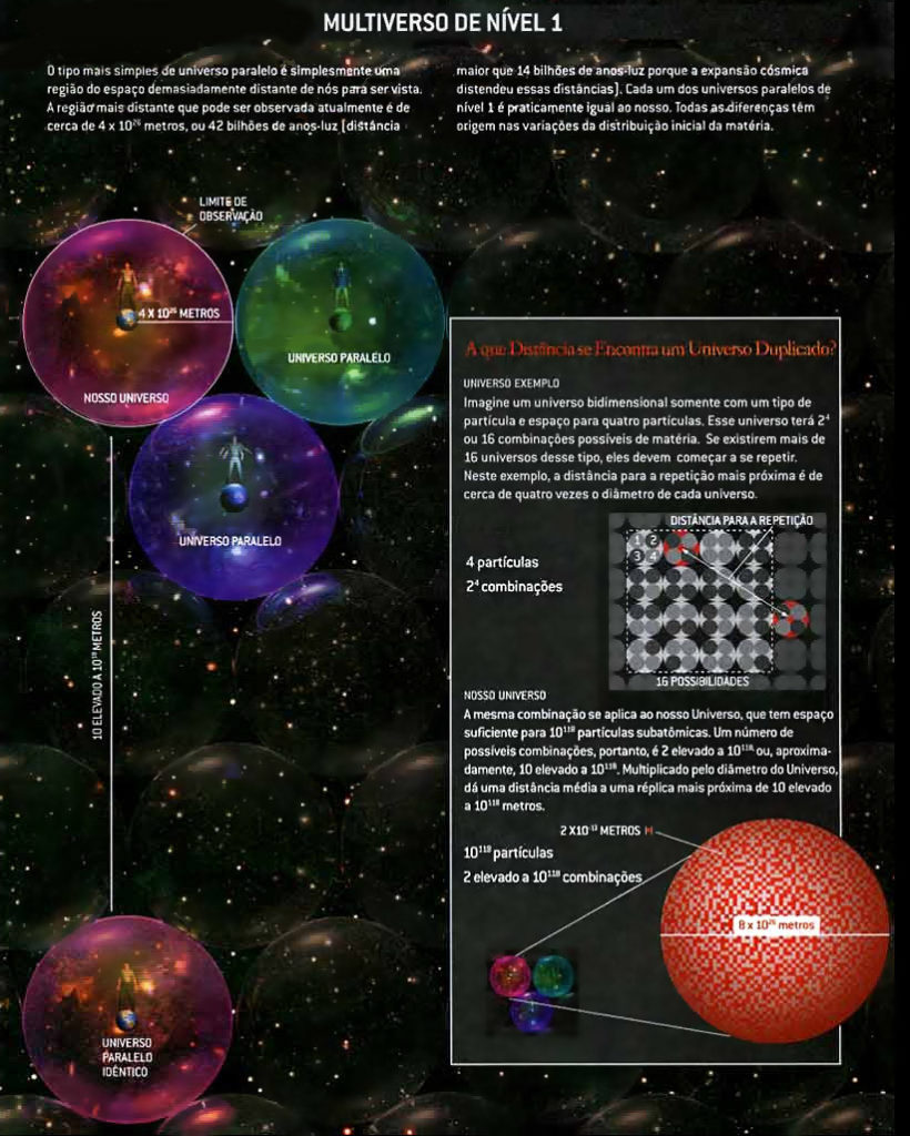 scientific american universo holografico1
