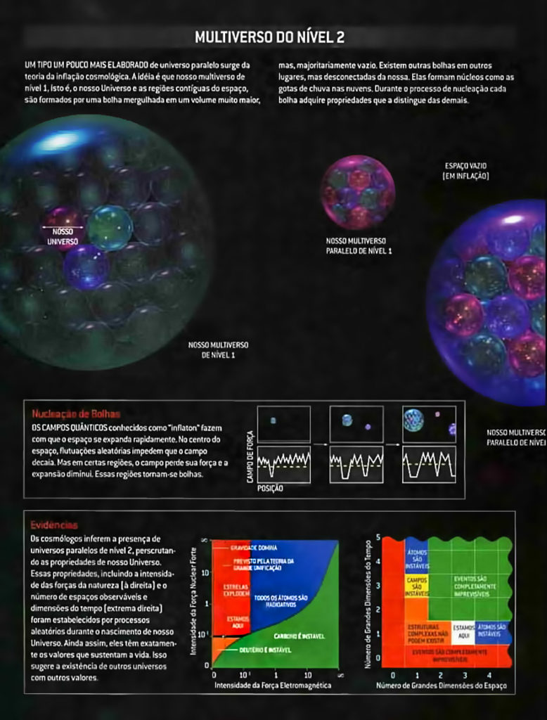 scientific american universo holografico2